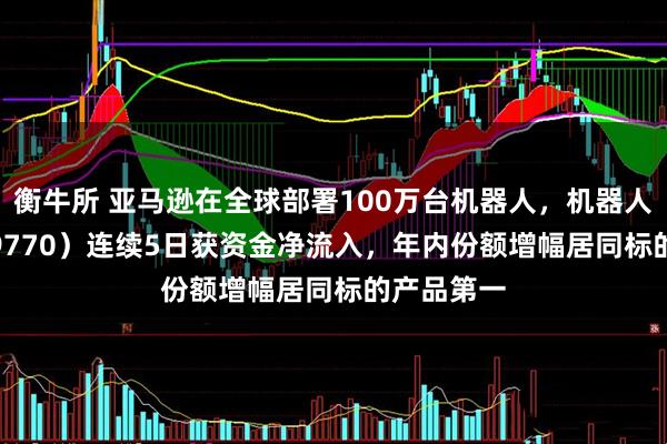 衡牛所 亚马逊在全球部署100万台机器人，机器人ETF（159770）连续5日获资金净流入，年内份额增幅居同标的产品第一