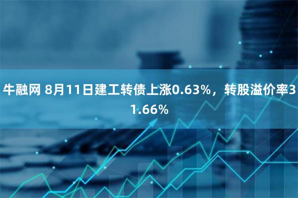 牛融网 8月11日建工转债上涨0.63%，转股溢价率31.66%