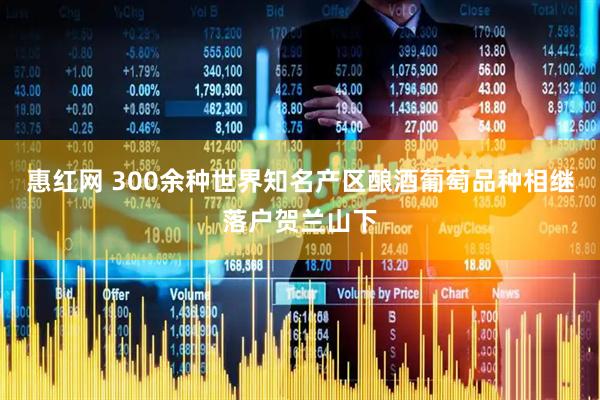 惠红网 300余种世界知名产区酿酒葡萄品种相继落户贺兰山下